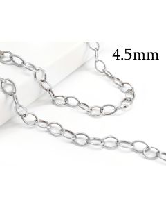 301031-sterling-silver-925-chain-with-oval-loops-4.5mm-unfinished.jpg