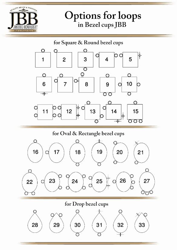 Bezel options for loops JBB