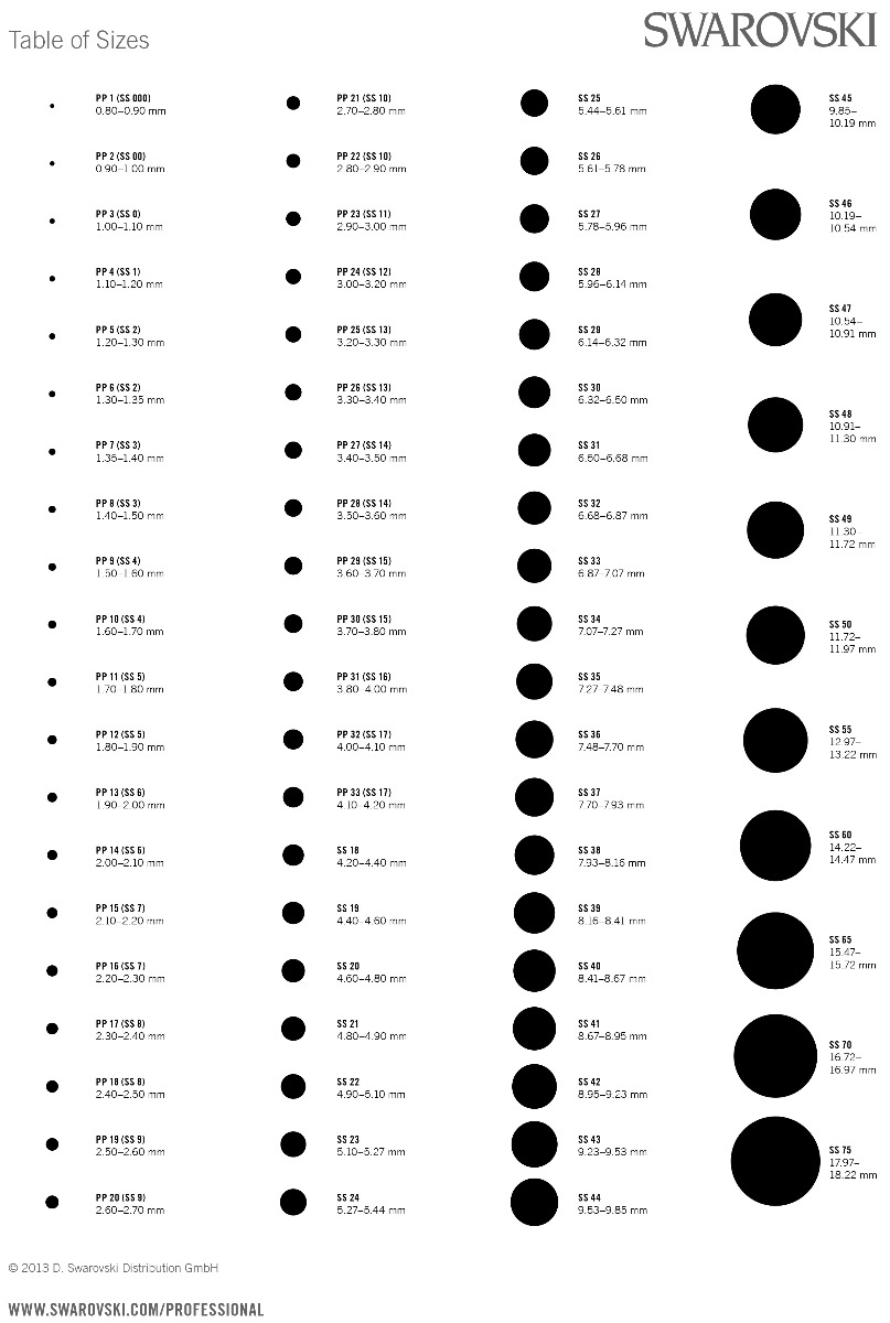 Round Size Chart